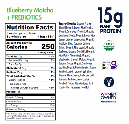 Blueberry Matcha