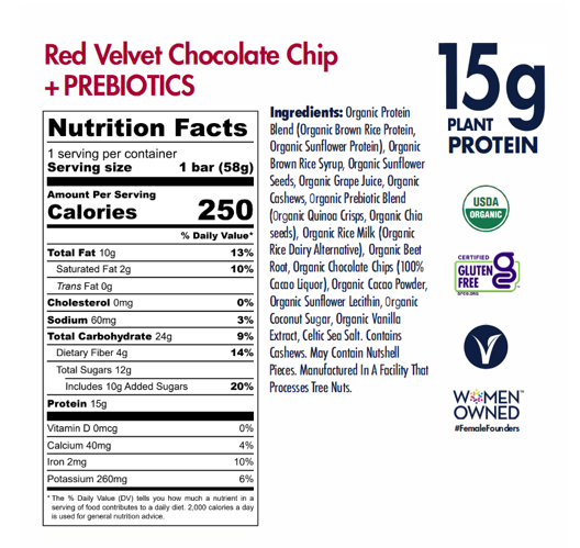 Red Velvet Chocolate Chip